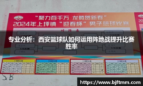 专业分析：西安篮球队如何运用阵地战提升比赛胜率