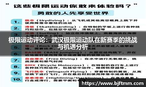 极限运动评论：武汉极限运动队在新赛季的挑战与机遇分析