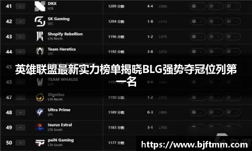 英雄联盟最新实力榜单揭晓BLG强势夺冠位列第一名